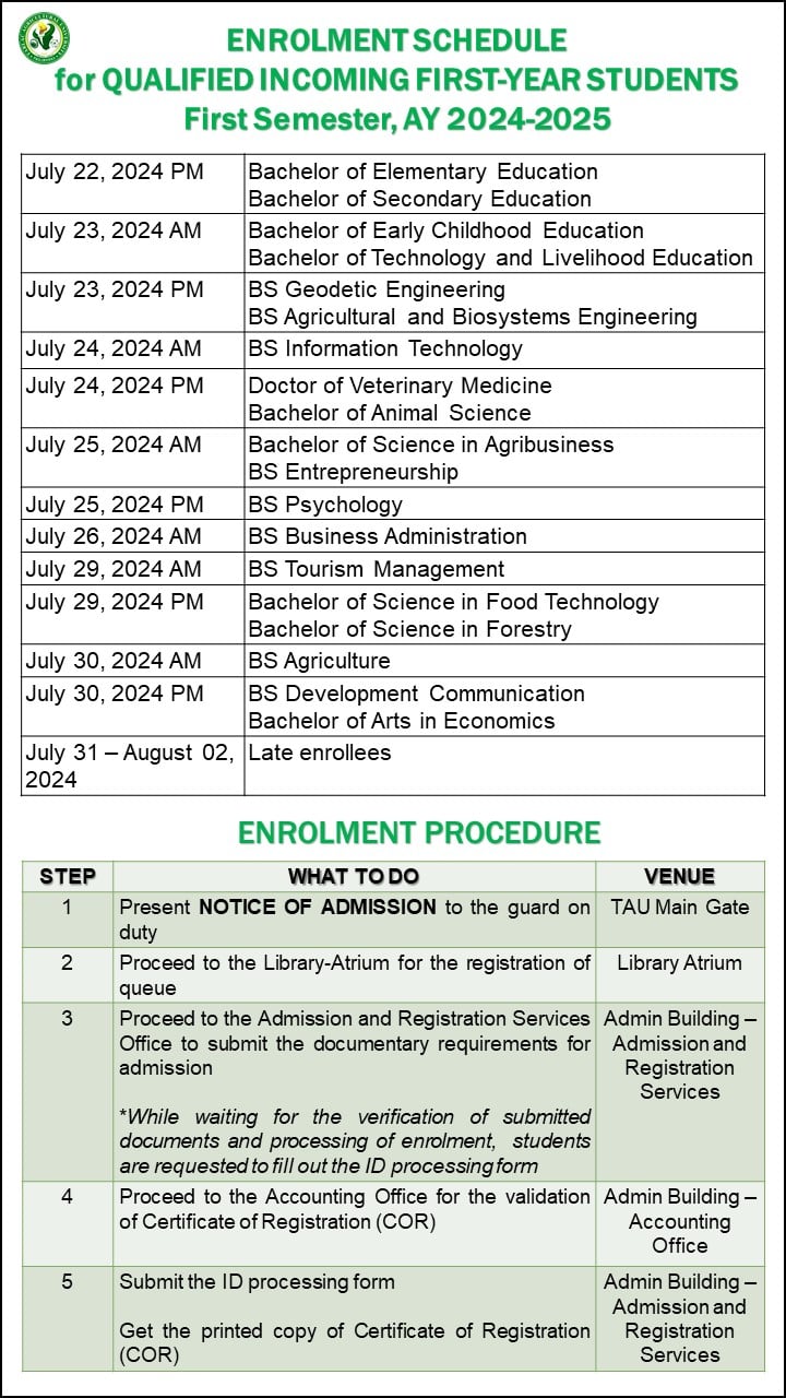 𝐔𝐍𝐈𝐕𝐄𝐑𝐒𝐈𝐓𝐘 𝐁𝐔𝐋𝐋𝐄𝐓𝐈𝐍 | Admission and Registration Services Enrolment S.Y. 2024-2025