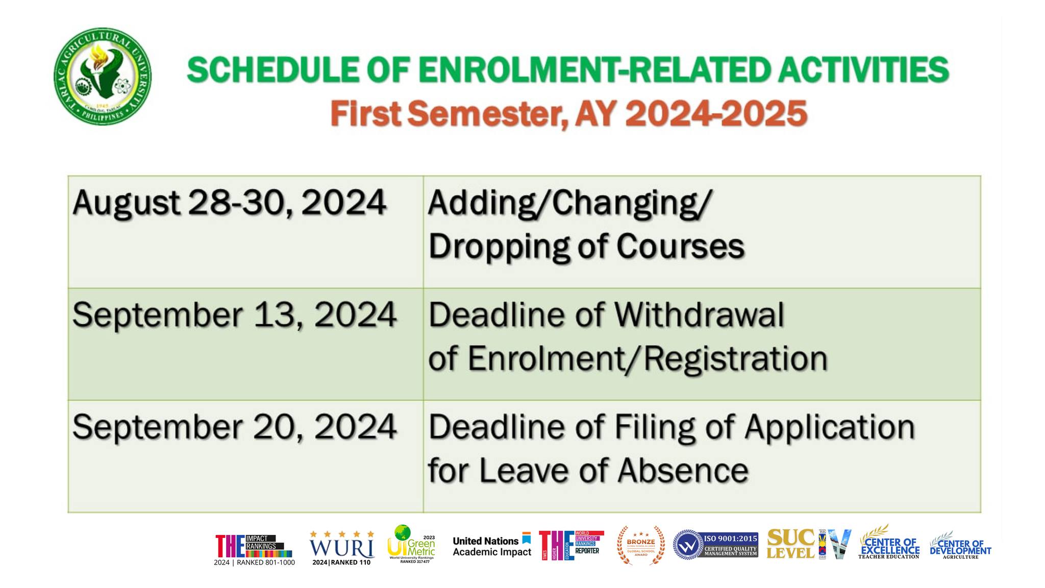 𝐔𝐍𝐈𝐕𝐄𝐑𝐒𝐈𝐓𝐘 𝐁𝐔𝐋𝐋𝐄𝐓𝐈𝐍 | Admission and Registration Services (ARS) Schedule for Adding, Changing and dropping of subjects 1